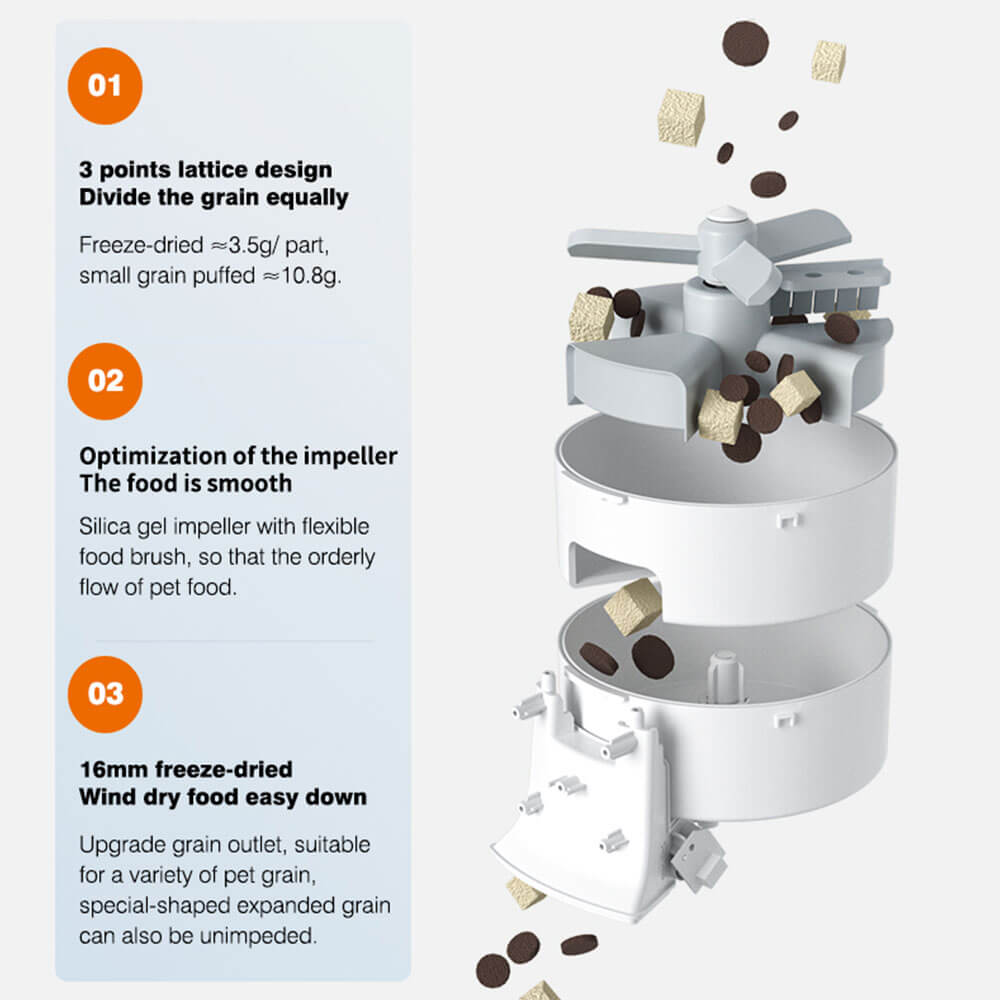 Smart Pet Feeder