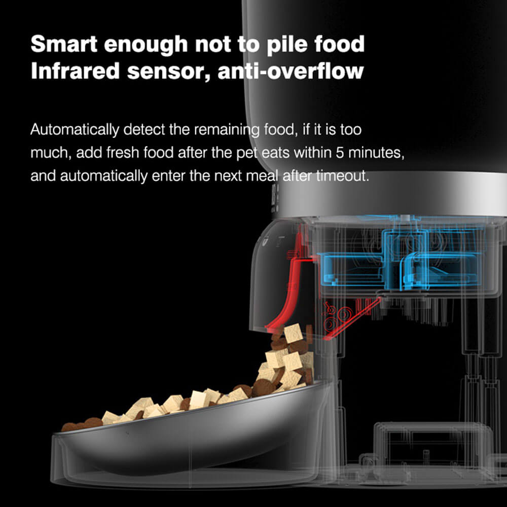 Smart Pet Feeder